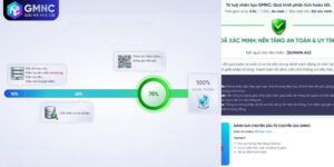 Công Nghệ Trên Website GMNC - Hạ Tầng Hỗ Trợ Phân Tích Nhà Cái