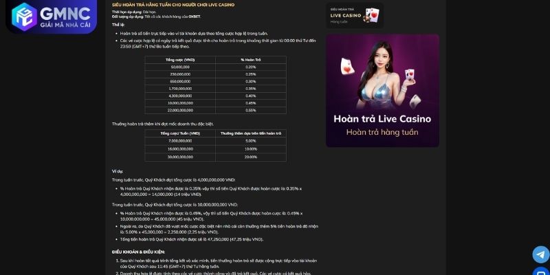 Điều kiện nhận ưu đãi OXBET gồm nạp tiền và doanh thu cược